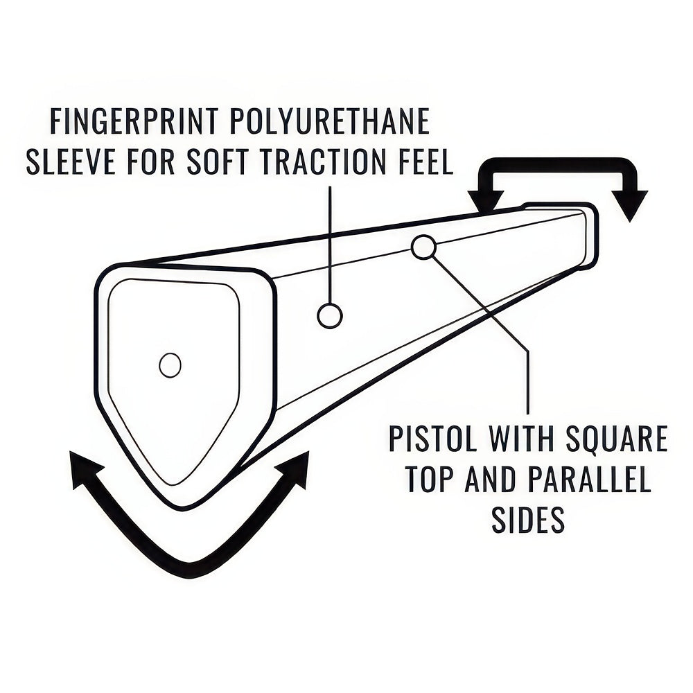 Lamkin SINKFIT Squaretop