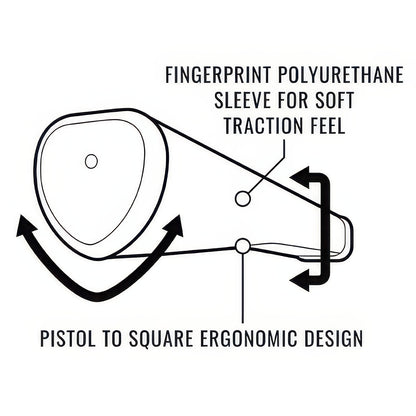 Lamkin SINKFIT Pistolclaw